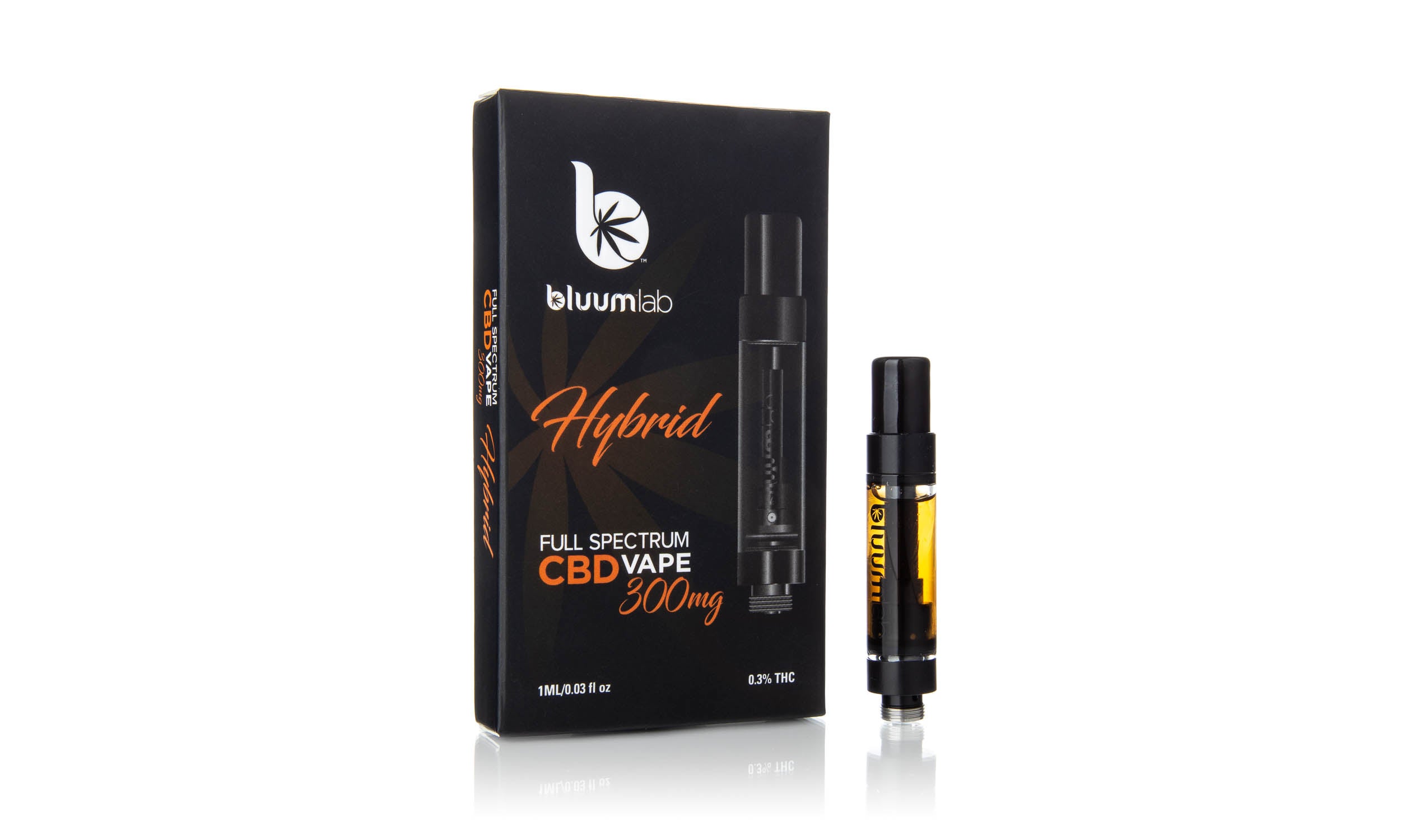 Bluum Lab CBD 510 Vape Cartridges 300MG