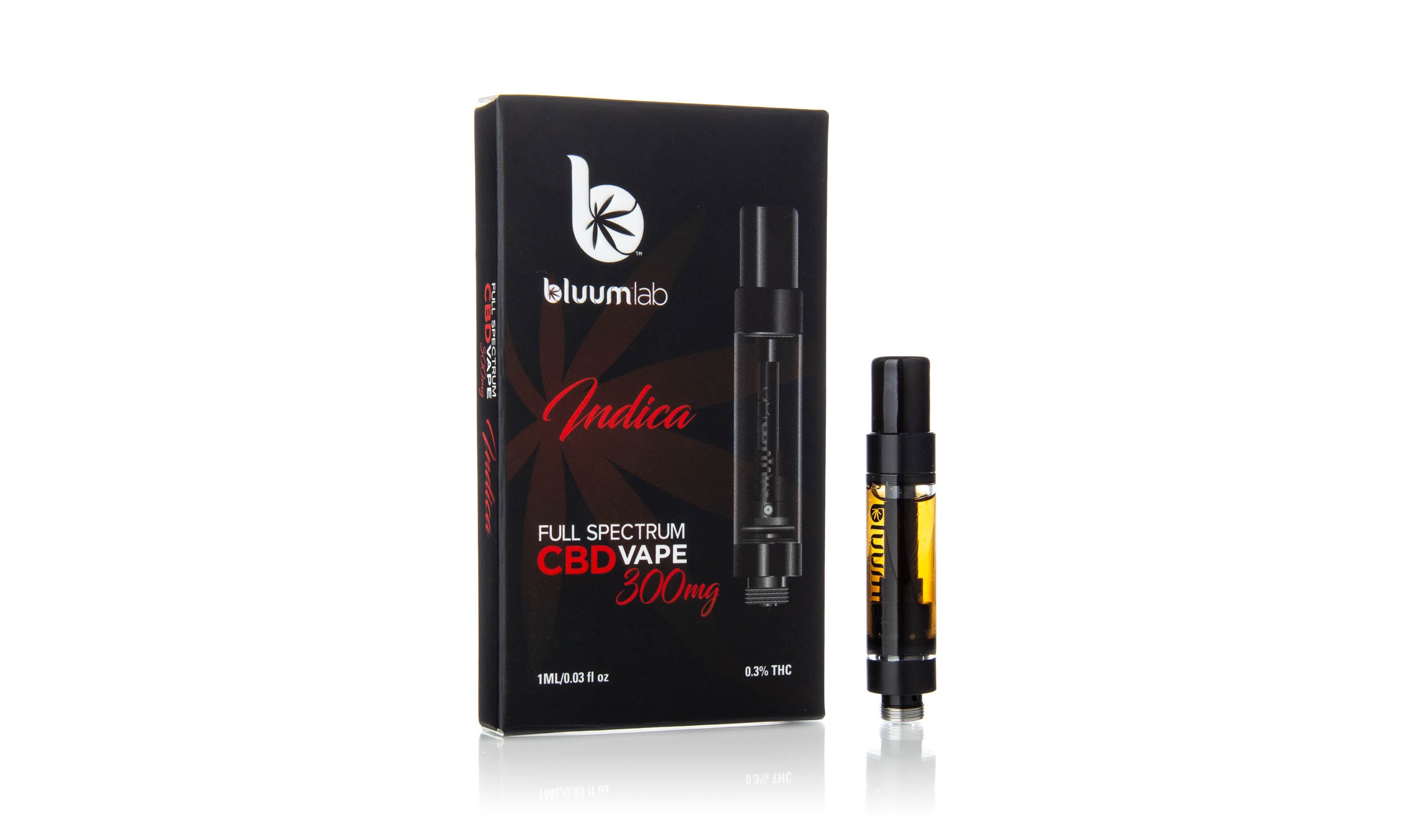 Bluum Lab CBD 510 Vape Cartridges 300MG