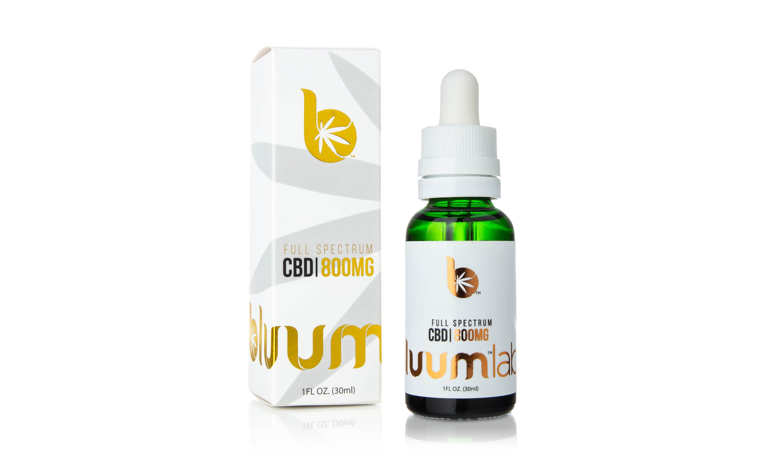 Bluum Lab Full Spectrum CBD Oil Tinctures