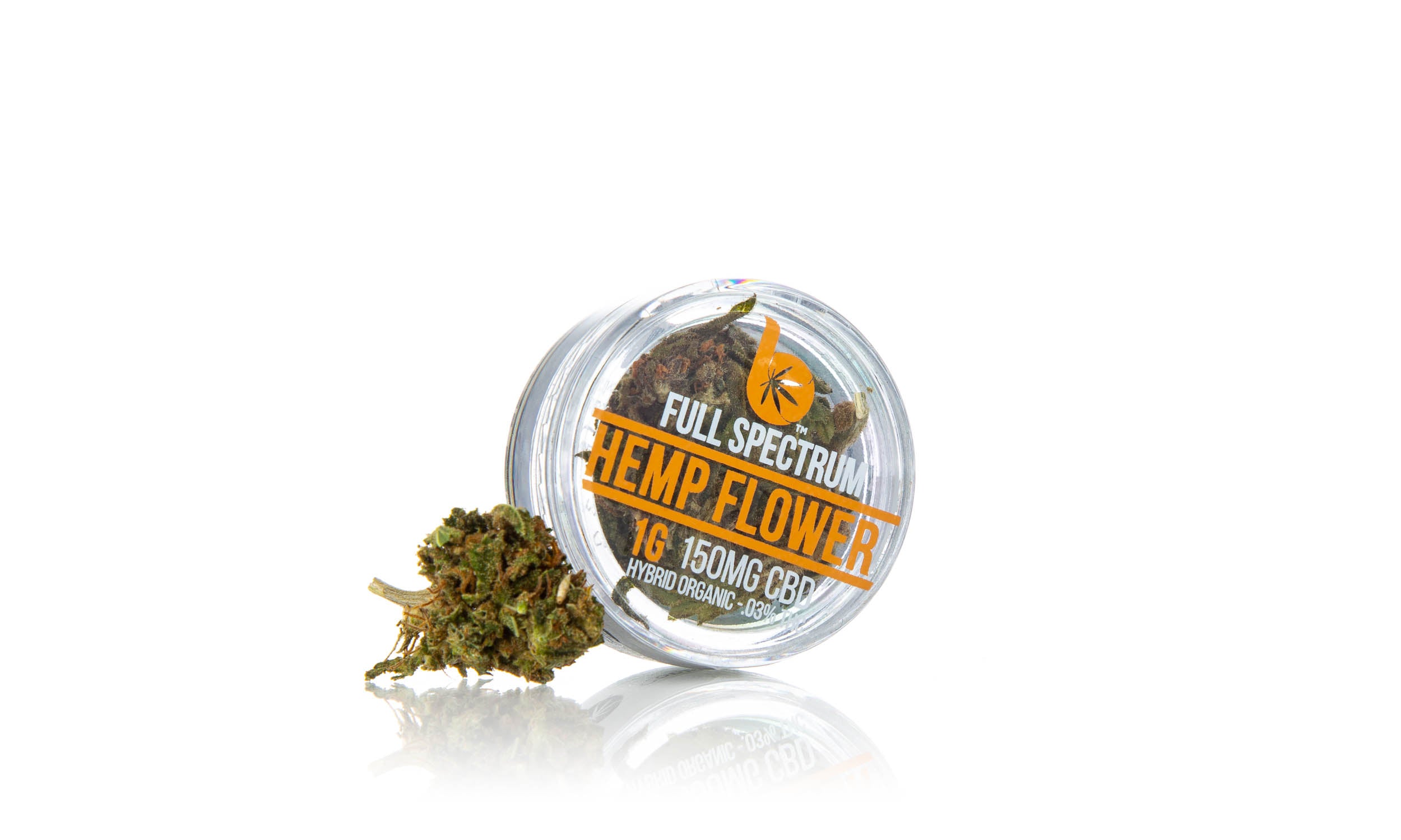 Bluum Lab Full Spectrum CBD Hemp Buds