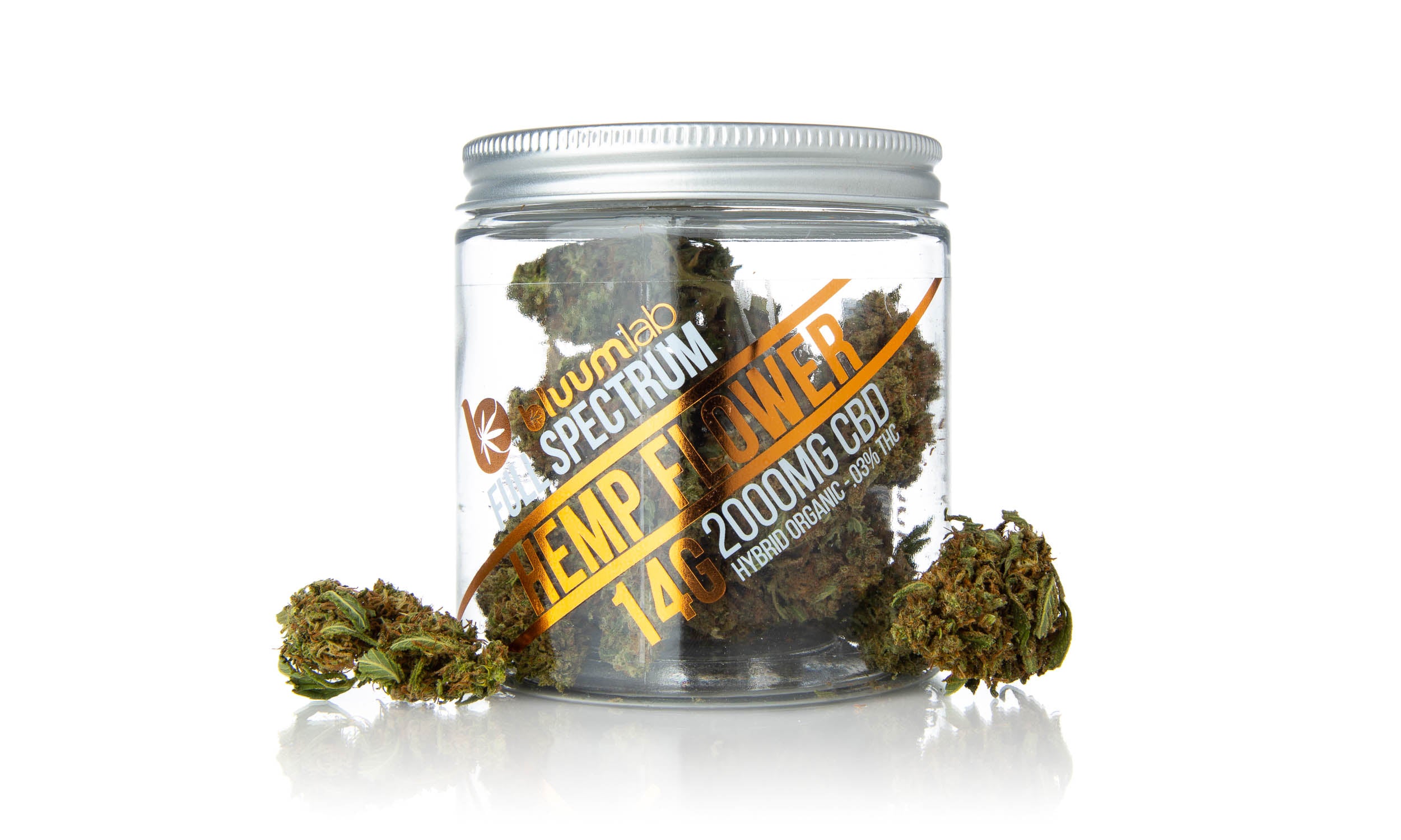 Bluum Lab Full Spectrum CBD Hemp Buds