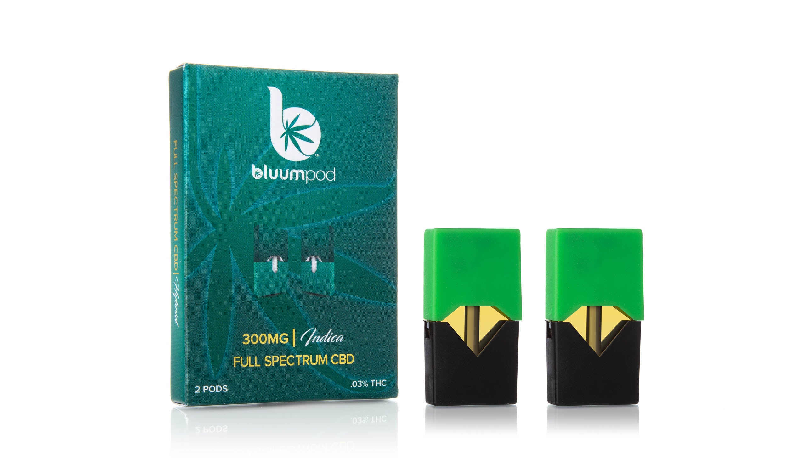Bluum Lab Full Spectrum CBD Juul Pods 300MG